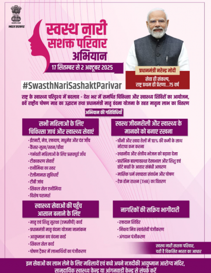 Swasth Nari Sashakt Parivar Abhiyaan 